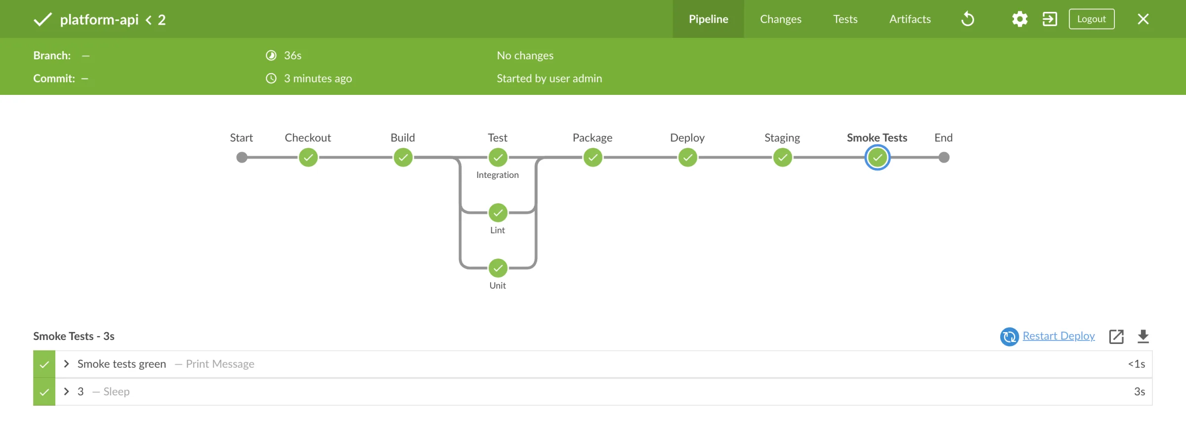 Blue Ocean's pipeline view for a build: the green header bar, the stage graph with three parallel Test branches, and the per-step log list for the selected stage underneath